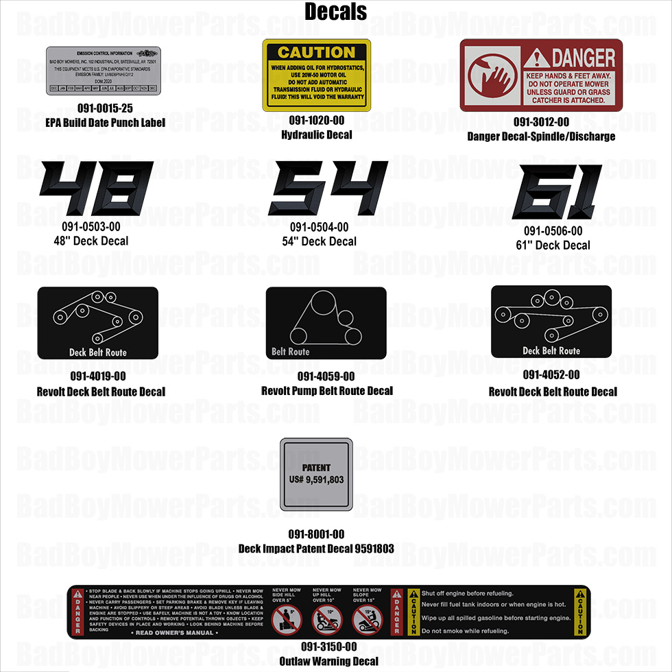 2025 Revolt (48"-61" Decks) - Decals-1